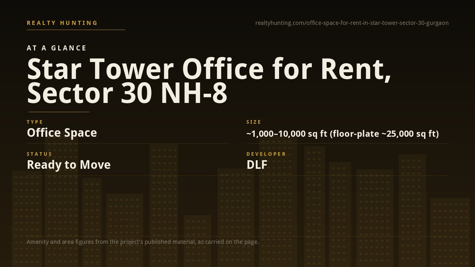 Star Tower Office for Rent, Sector 30 NH-8 — photo 1