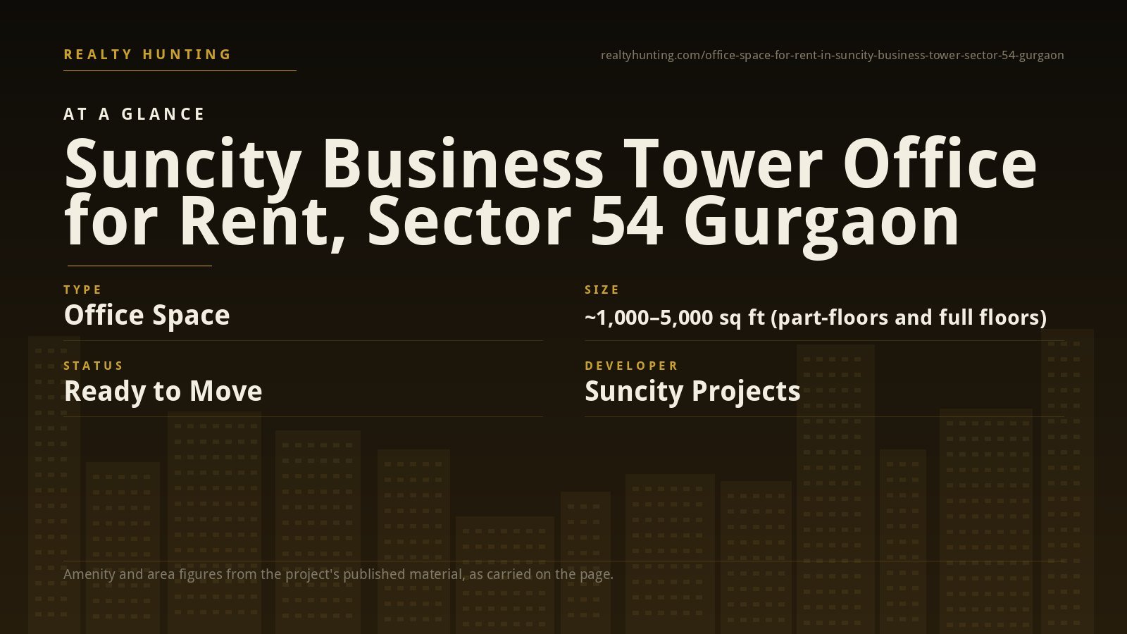 Suncity Business Tower Office for Rent, Sector 54 Gurgaon — photo 1