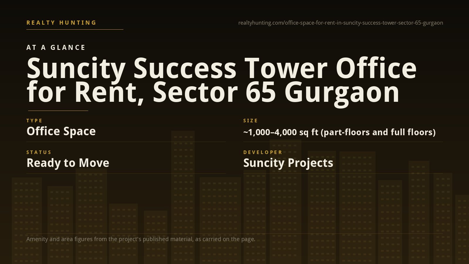 Suncity Success Tower Office for Rent, Sector 65 Gurgaon — photo 1