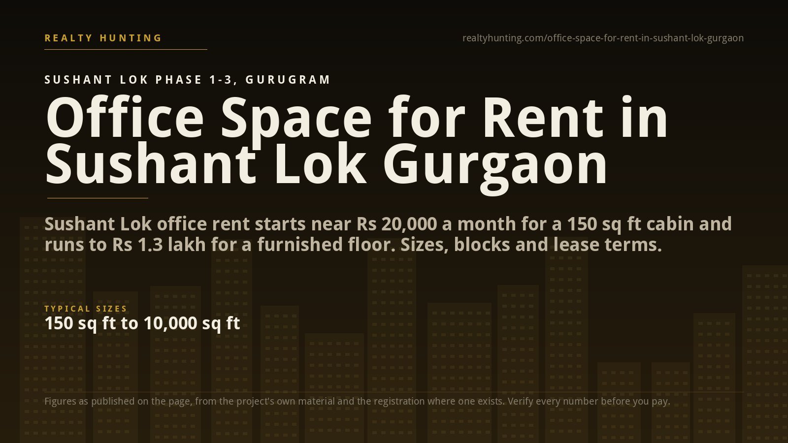 Office Space for Rent in Sushant Lok Gurgaon
