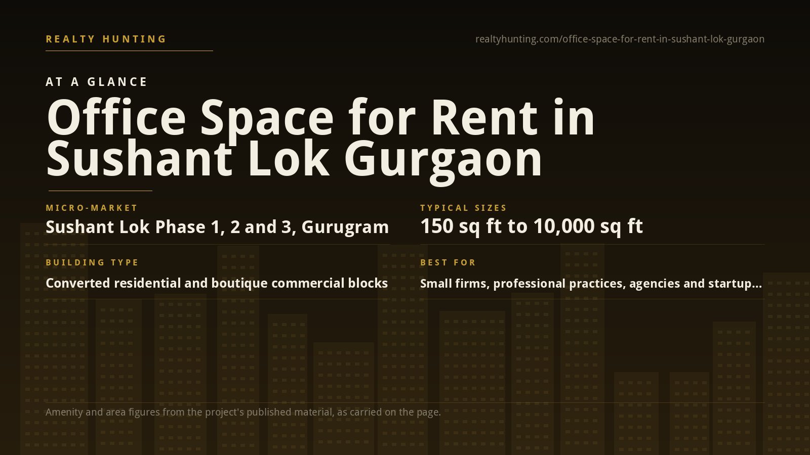 Office Space for Rent in Sushant Lok Gurgaon — photo 2