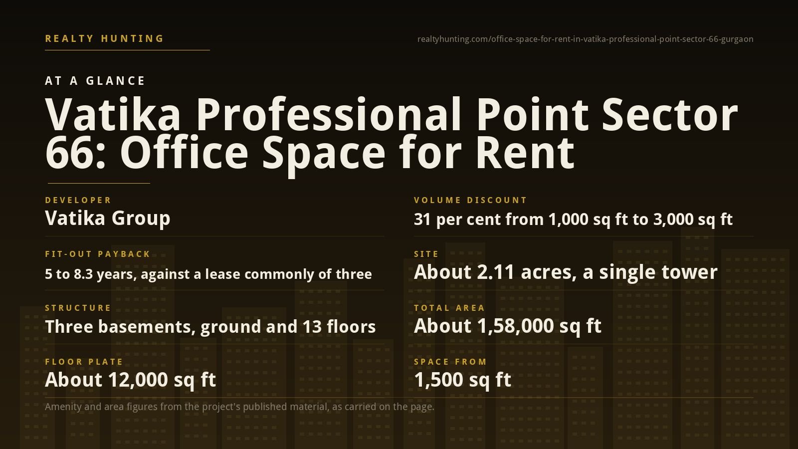 Vatika Professional Point Office for Rent, Sector 66 Gurgaon — photo 2