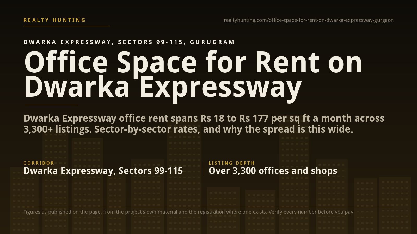 Office Space for Rent on Dwarka Expressway Gurgaon