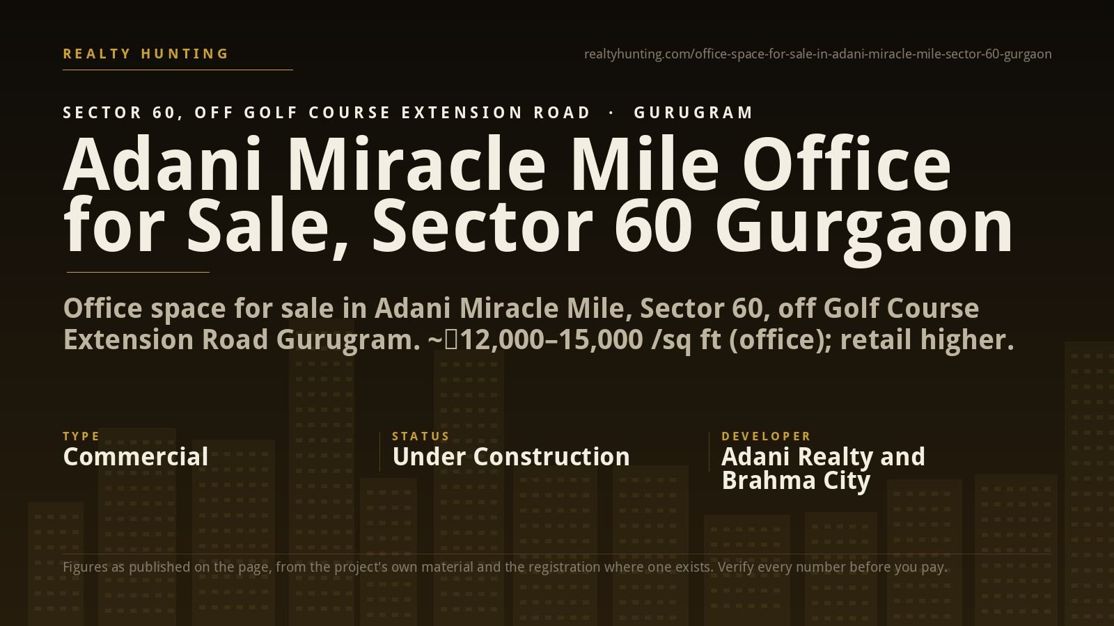 Adani Miracle Mile Office for Sale, Sector 60 Gurgaon