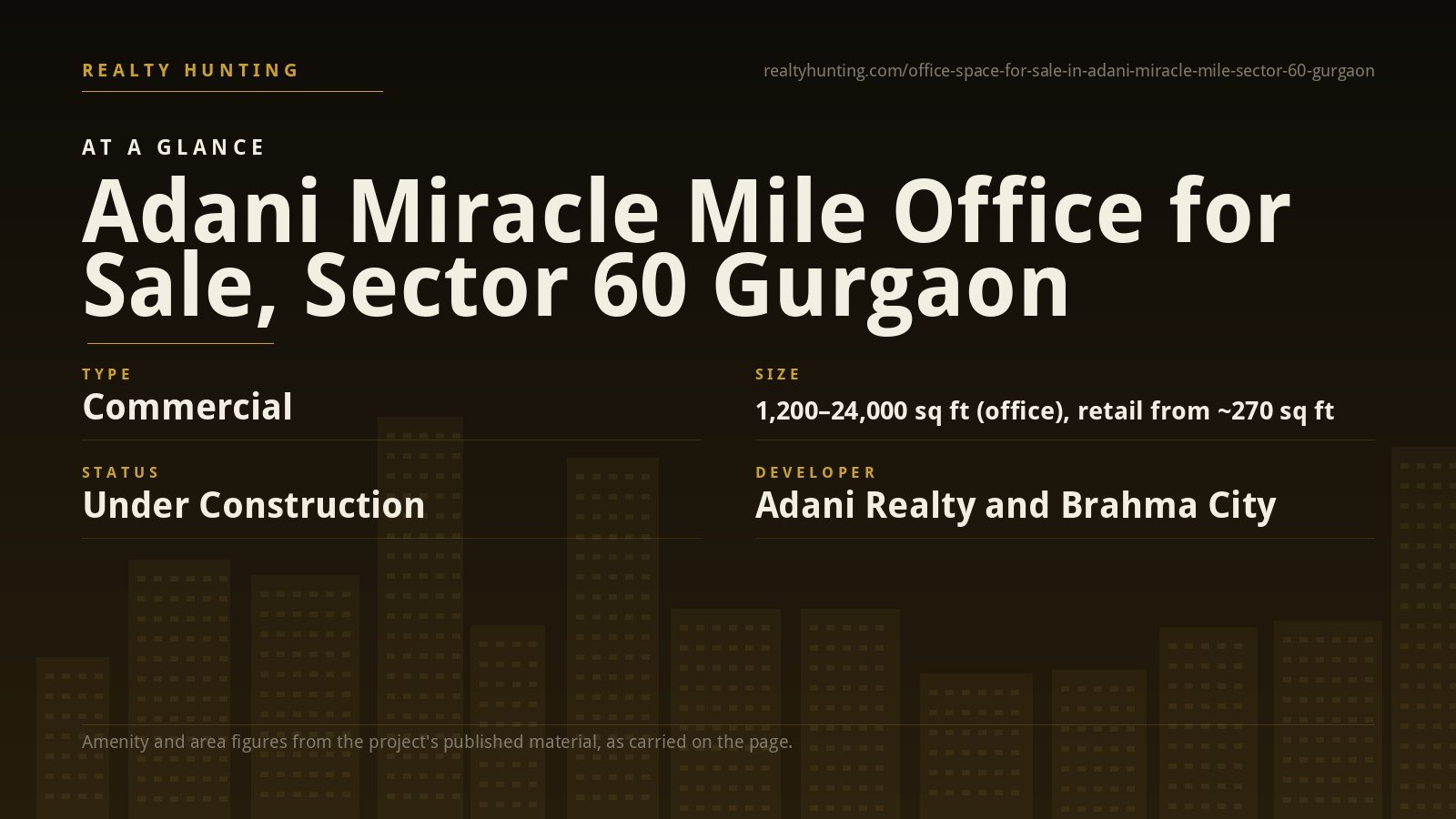 Adani Miracle Mile Office for Sale, Sector 60 Gurgaon — photo 2