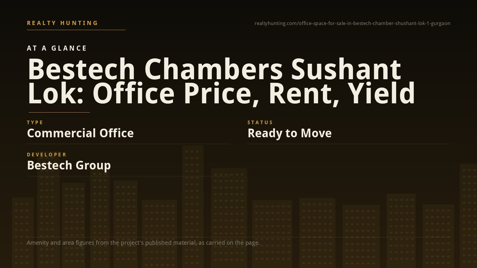 Bestech Chambers Office for Sale, Sushant Lok 1 Gurgaon — photo 1