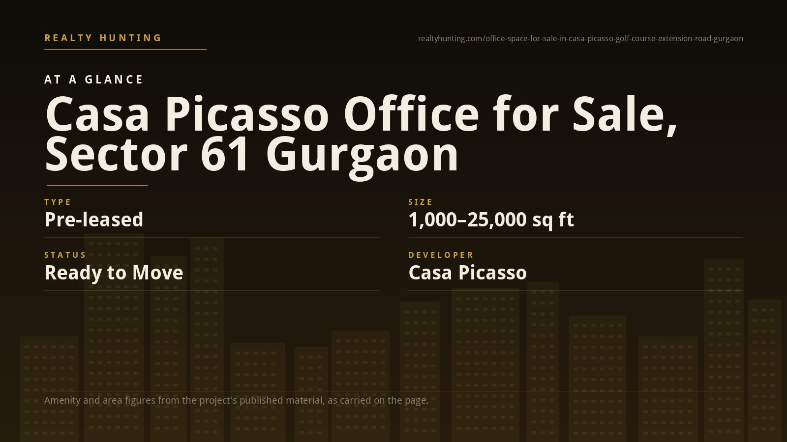 Casa Picasso Office for Sale, Sector 61 Gurgaon — photo 1