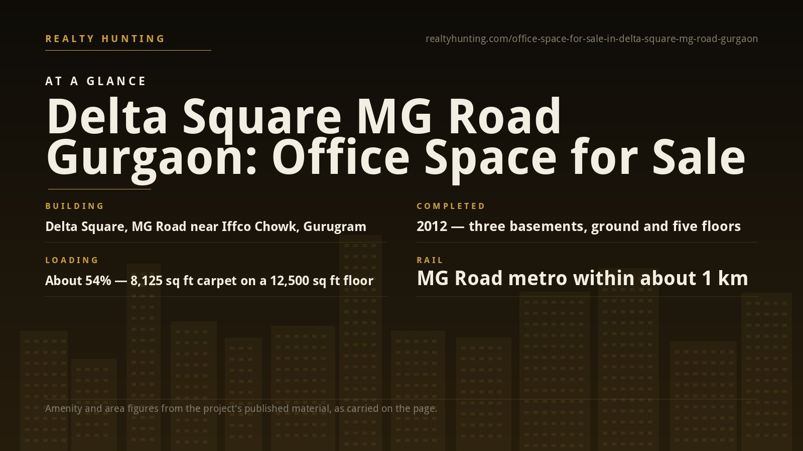 Delta Square Office for Sale, MG Road Gurgaon — photo 1