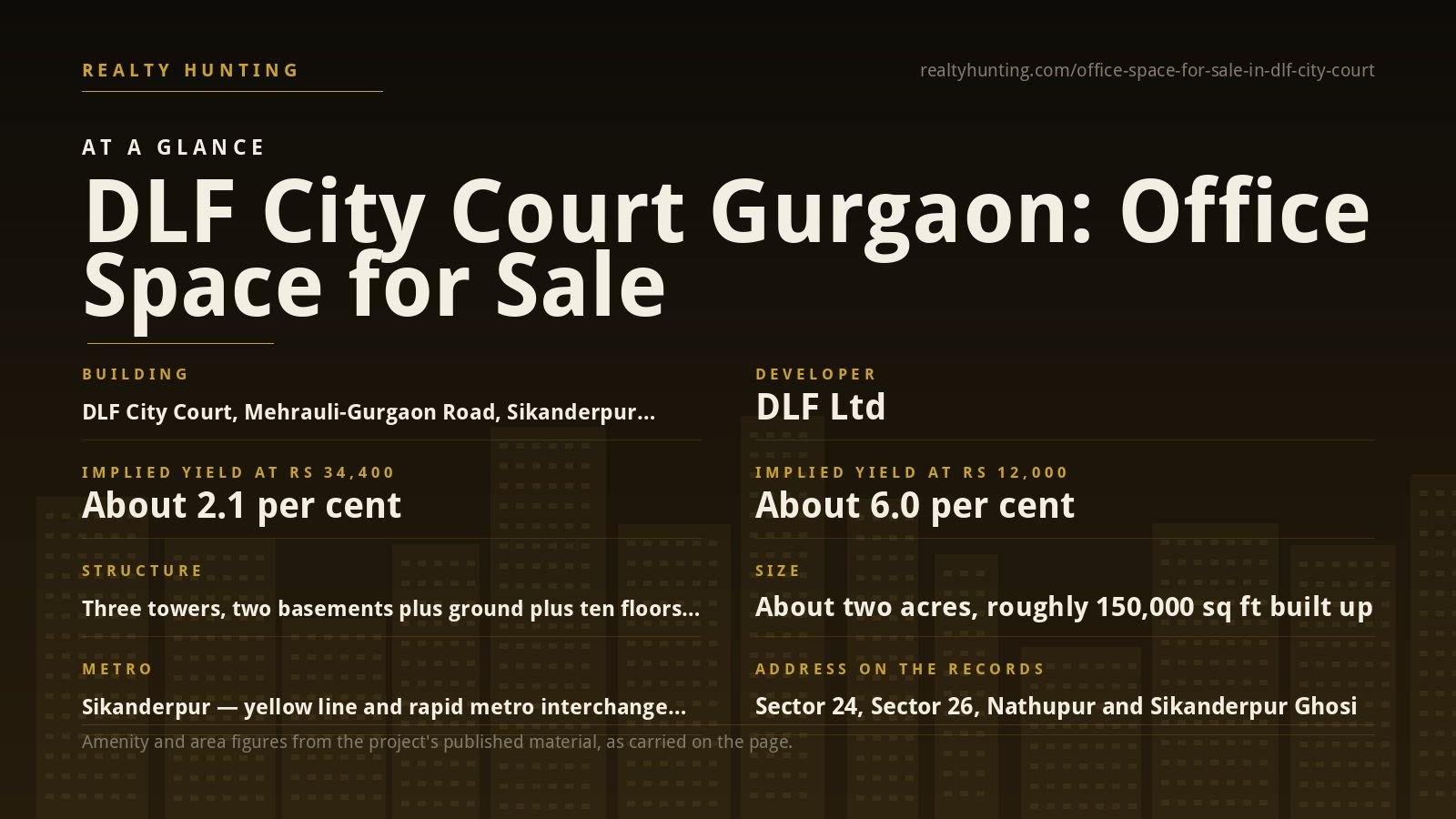 DLF City Court Office for Sale, Sikanderpur Gurgaon — photo 2