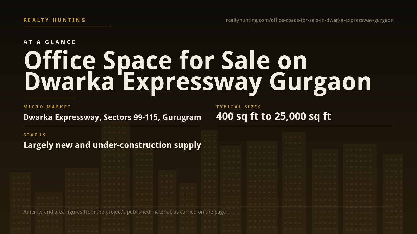 Office Space for Sale on Dwarka Expressway Gurgaon — photo 2