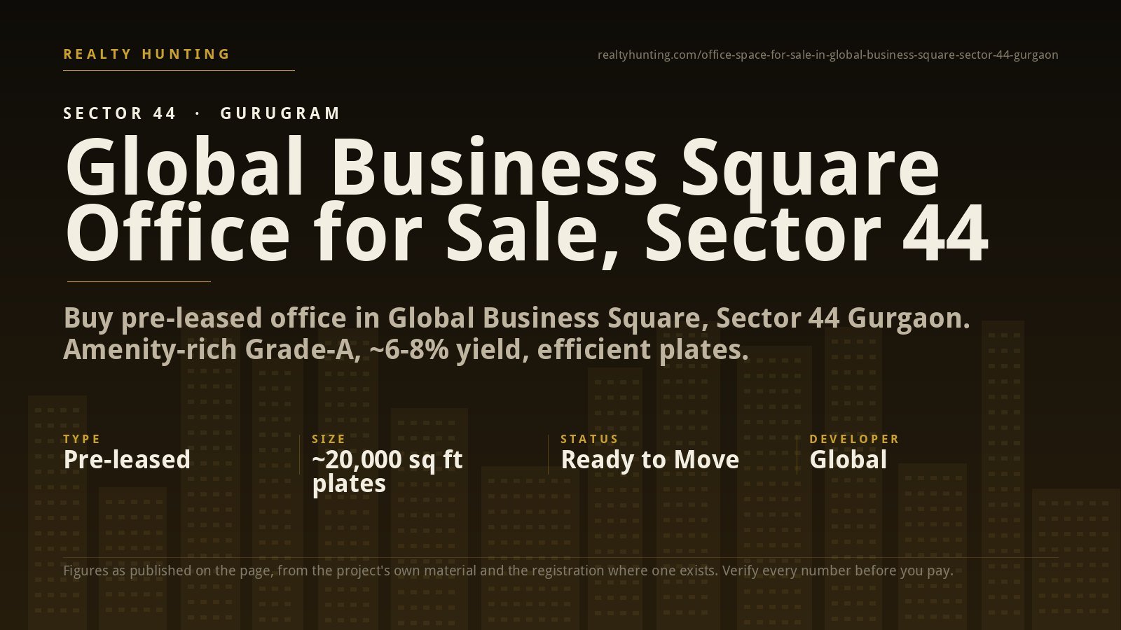 Global Business Square Office for Sale, Sector 44 Gurgaon