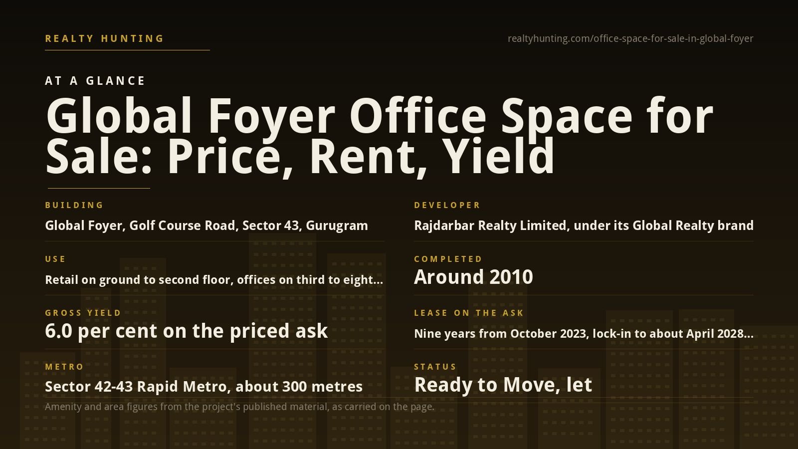 Global Foyer Office Space for Sale, Golf Course Road Gurgaon — photo 2
