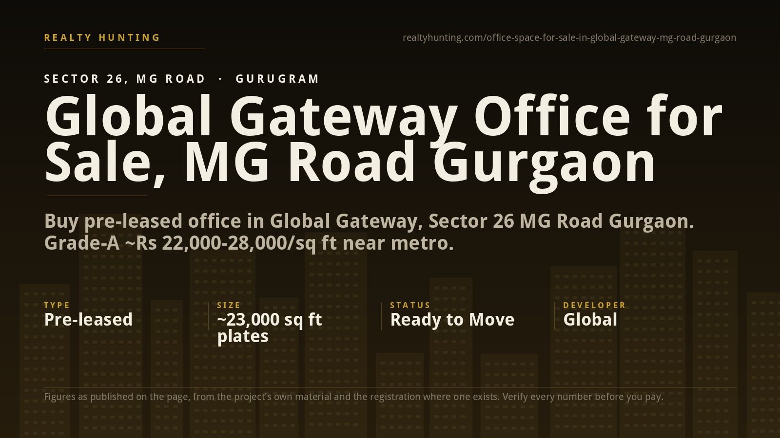 Global Gateway Office for Sale, MG Road Gurgaon