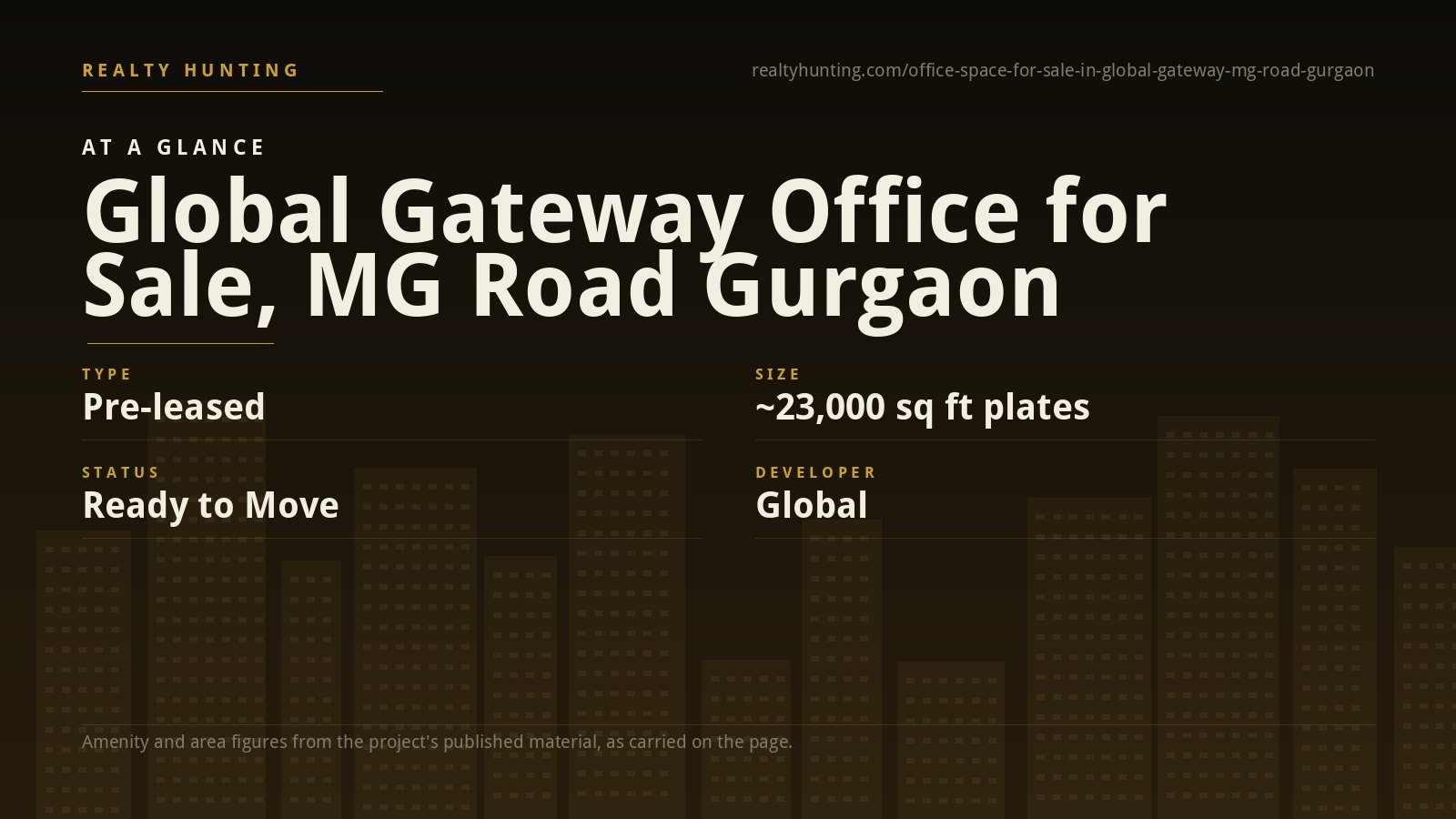 Global Gateway Office for Sale, MG Road Gurgaon — photo 1