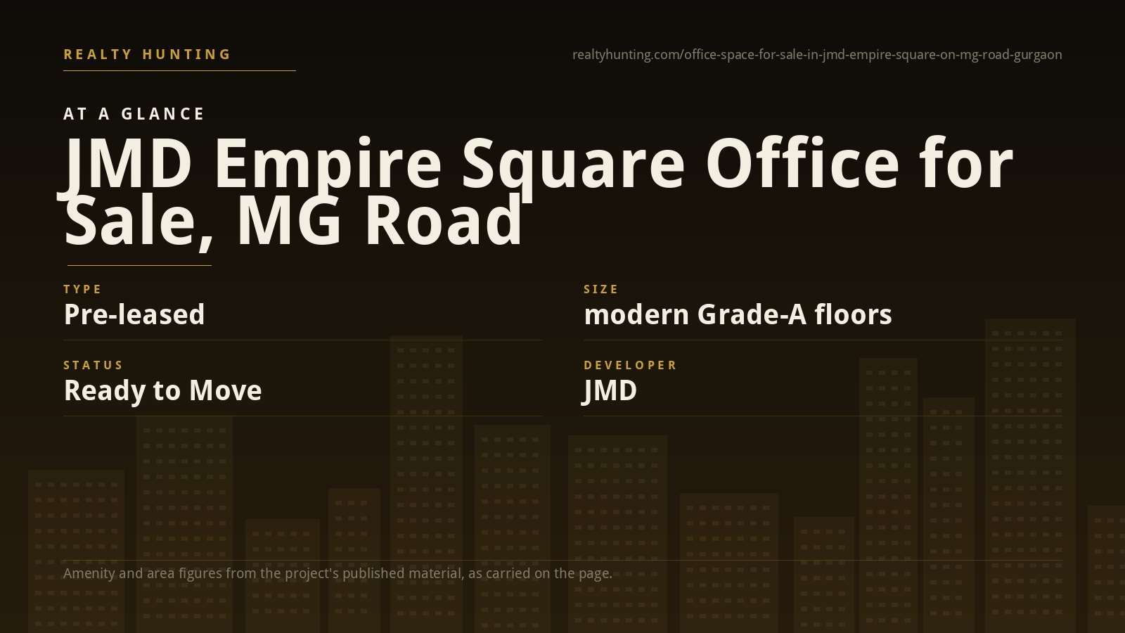 JMD Empire Square Office for Sale, MG Road Gurgaon — photo 1