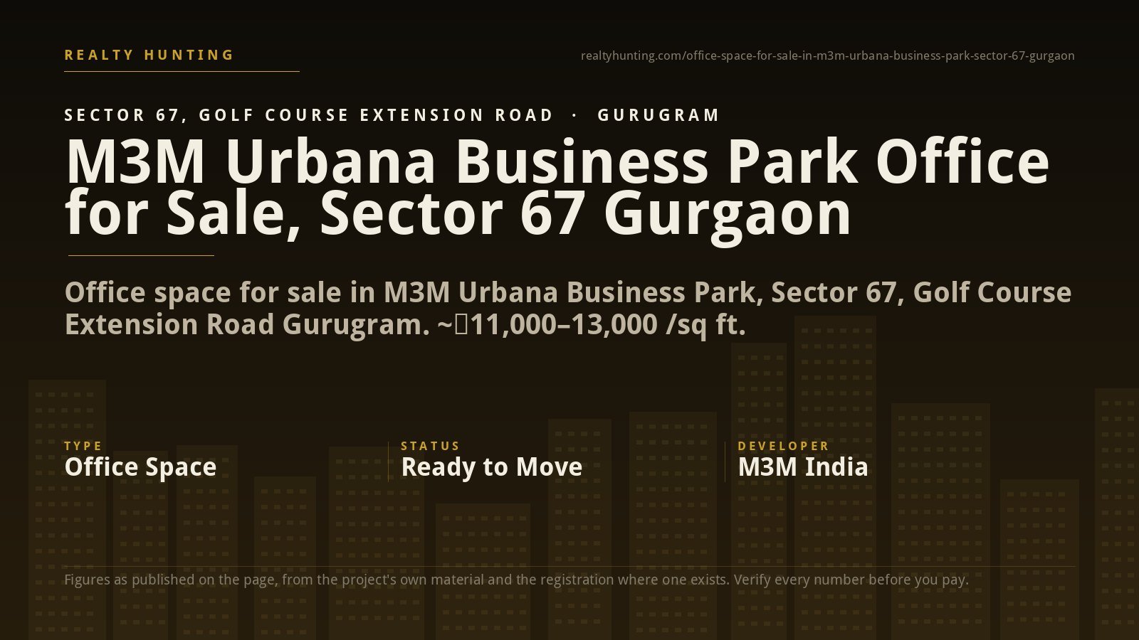 M3M Urbana Business Park Office for Sale, Sector 67 Gurgaon