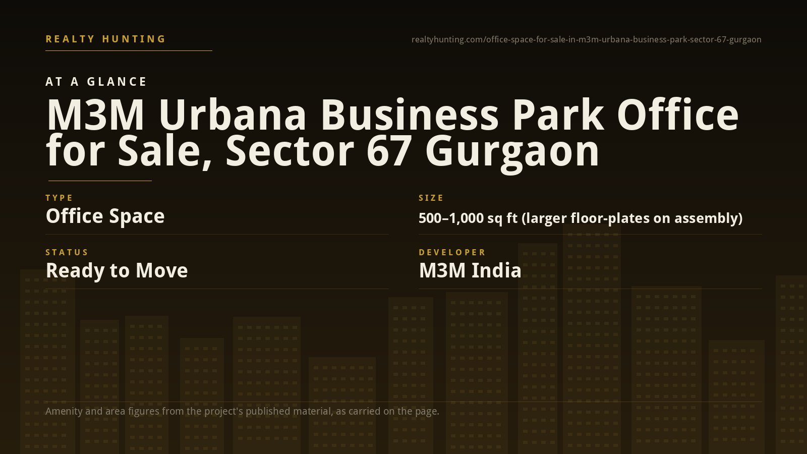 M3M Urbana Business Park Office for Sale, Sector 67 Gurgaon — photo 2