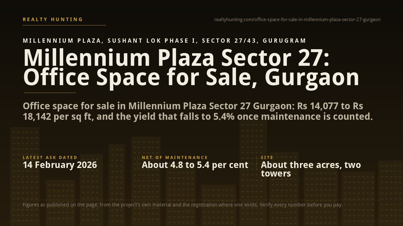 Millennium Plaza Office for Sale, Sector 27 Gurgaon — photo 1