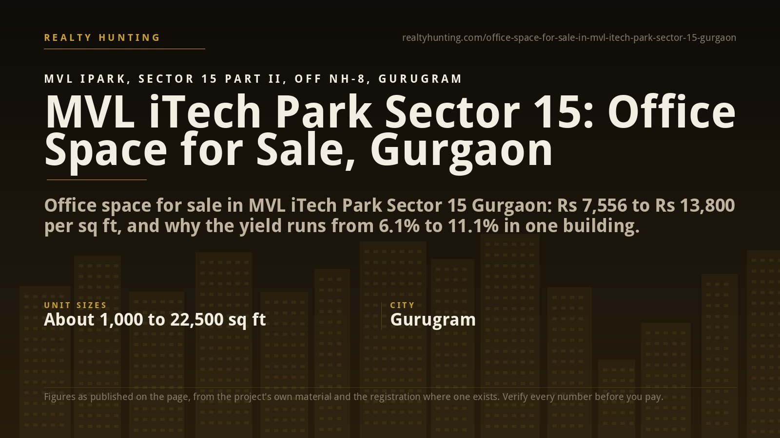 MVL iPark (MVL iTech Park) Office for Sale, Sector 15 Gurgaon