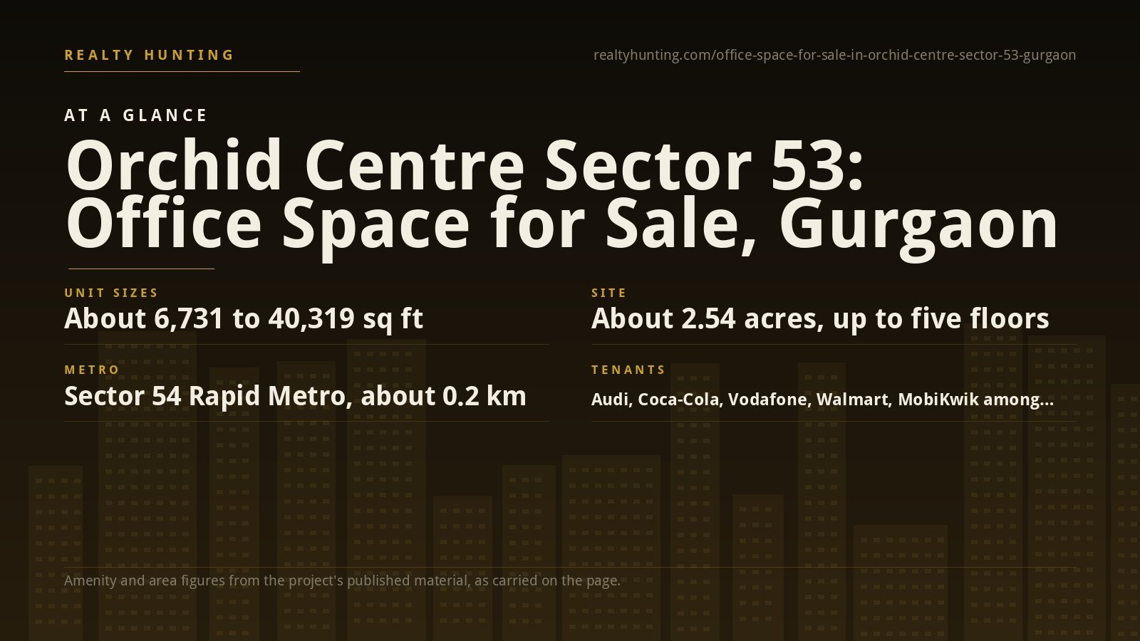 Orchid Centre Office for Sale, Golf Course Road Gurgaon — photo 1