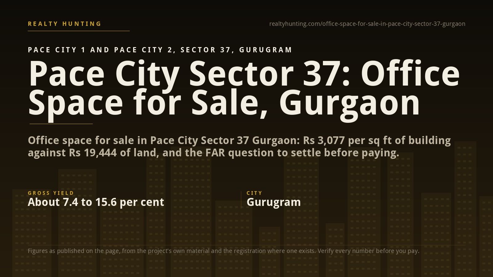 Pace City Sector 37 Gurgaon: Commercial Property for Sale