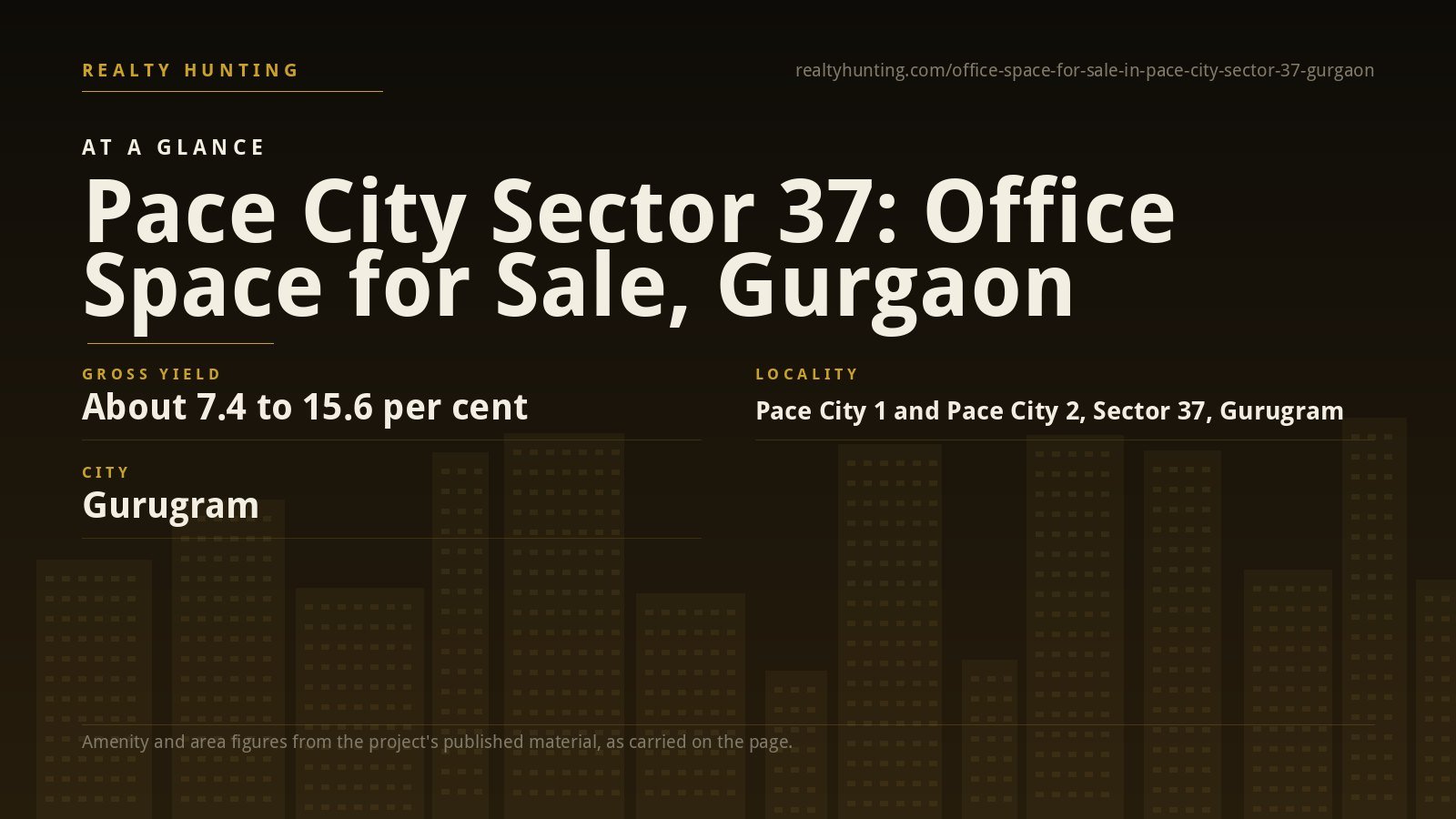 Pace City Sector 37 Gurgaon: Commercial Property for Sale — photo 1