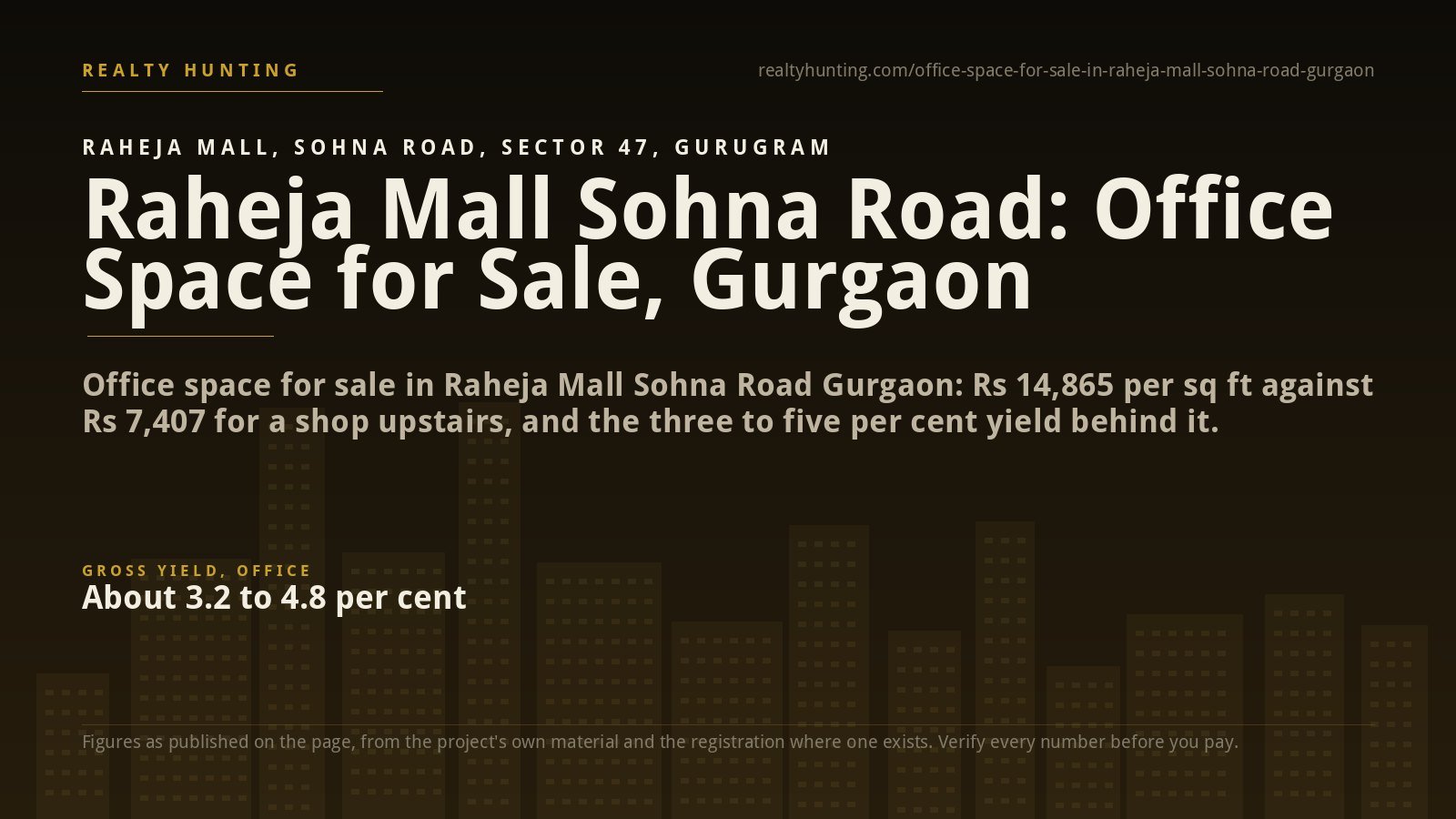 Raheja Mall Office for Sale, Sohna Road Gurgaon — photo 1