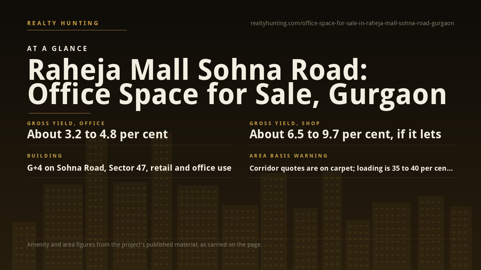 Raheja Mall Office for Sale, Sohna Road Gurgaon — photo 2