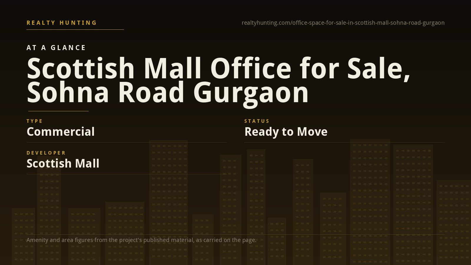 Scottish Mall Office for Sale, Sohna Road Gurgaon — photo 1