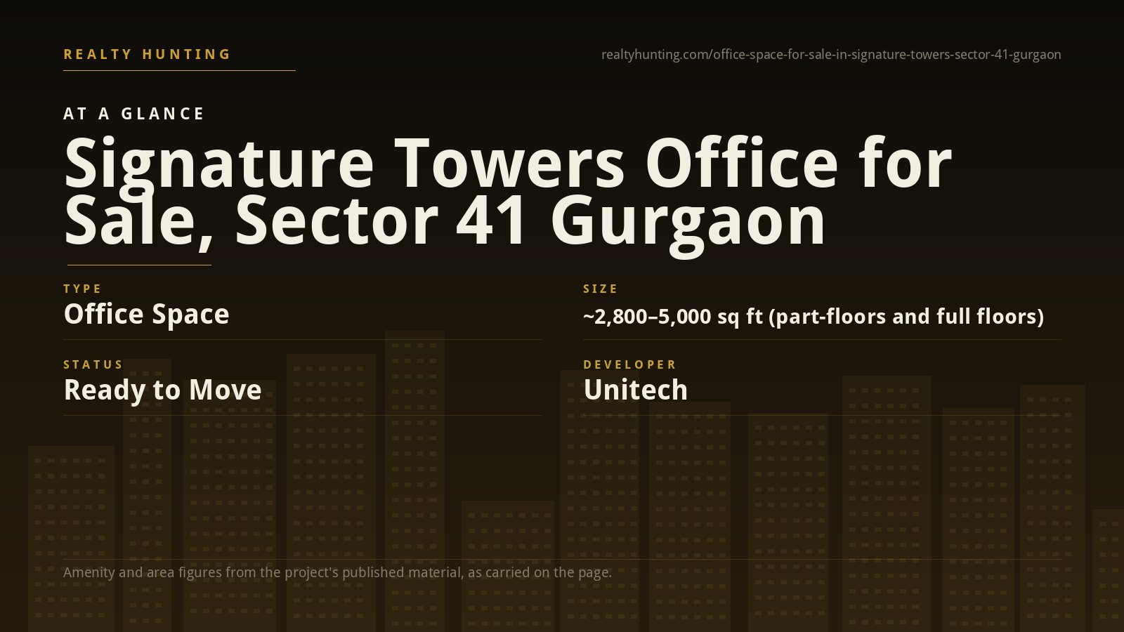 Signature Towers Office for Sale, South City I, Gurgaon — photo 2