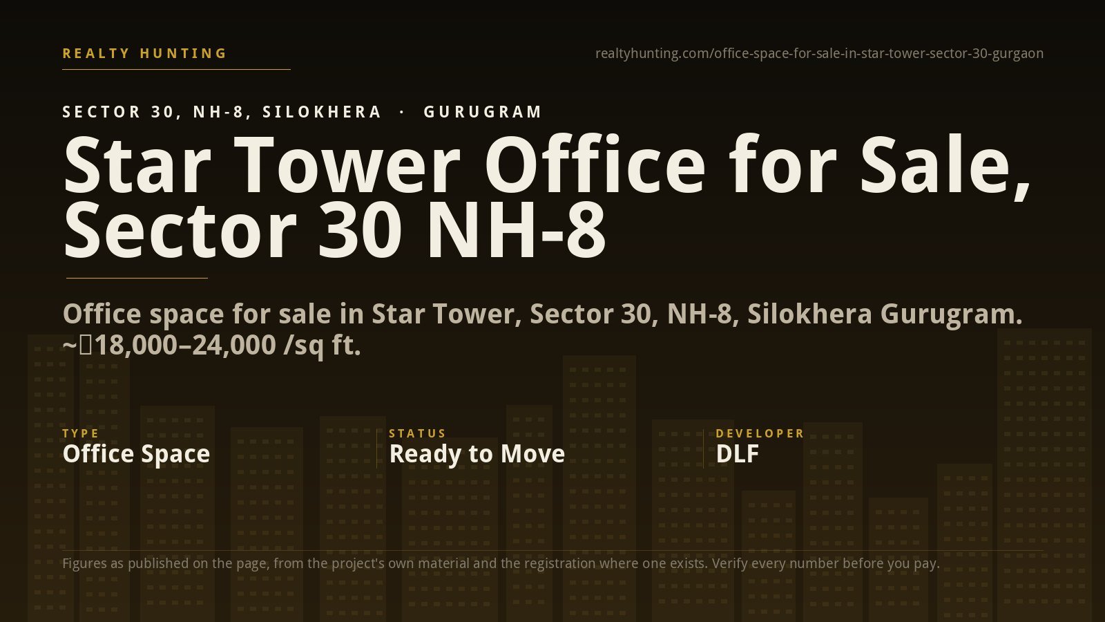Star Tower Office for Sale, Sector 30 NH-8