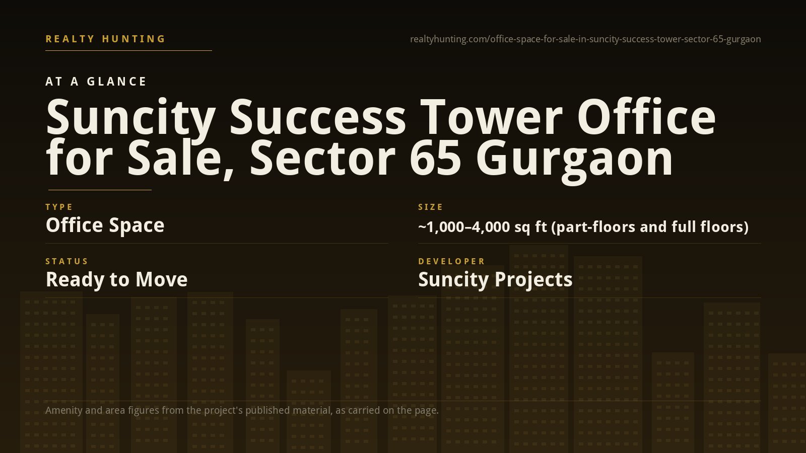 Suncity Success Tower Office for Sale, Sector 65 Gurgaon — photo 1