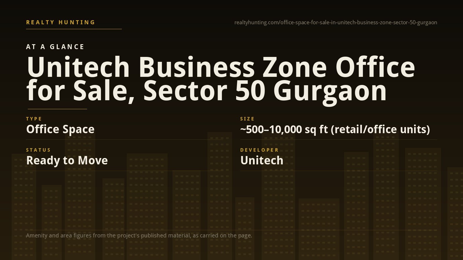 Unitech Business Zone Office for Sale, Sector 50 Gurgaon — photo 2