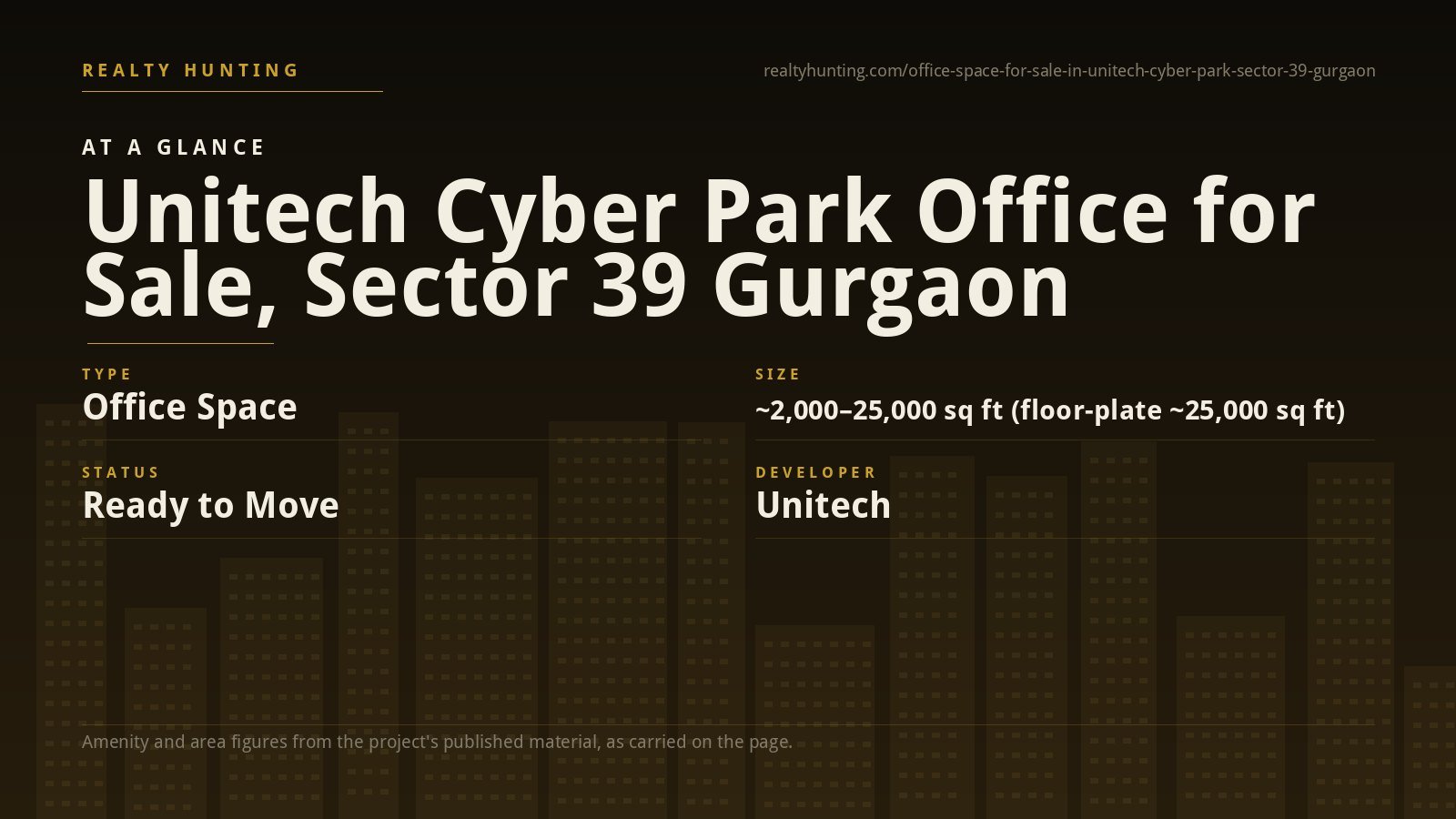 Unitech Cyber Park Office for Sale, Sector 39 Gurgaon — photo 2
