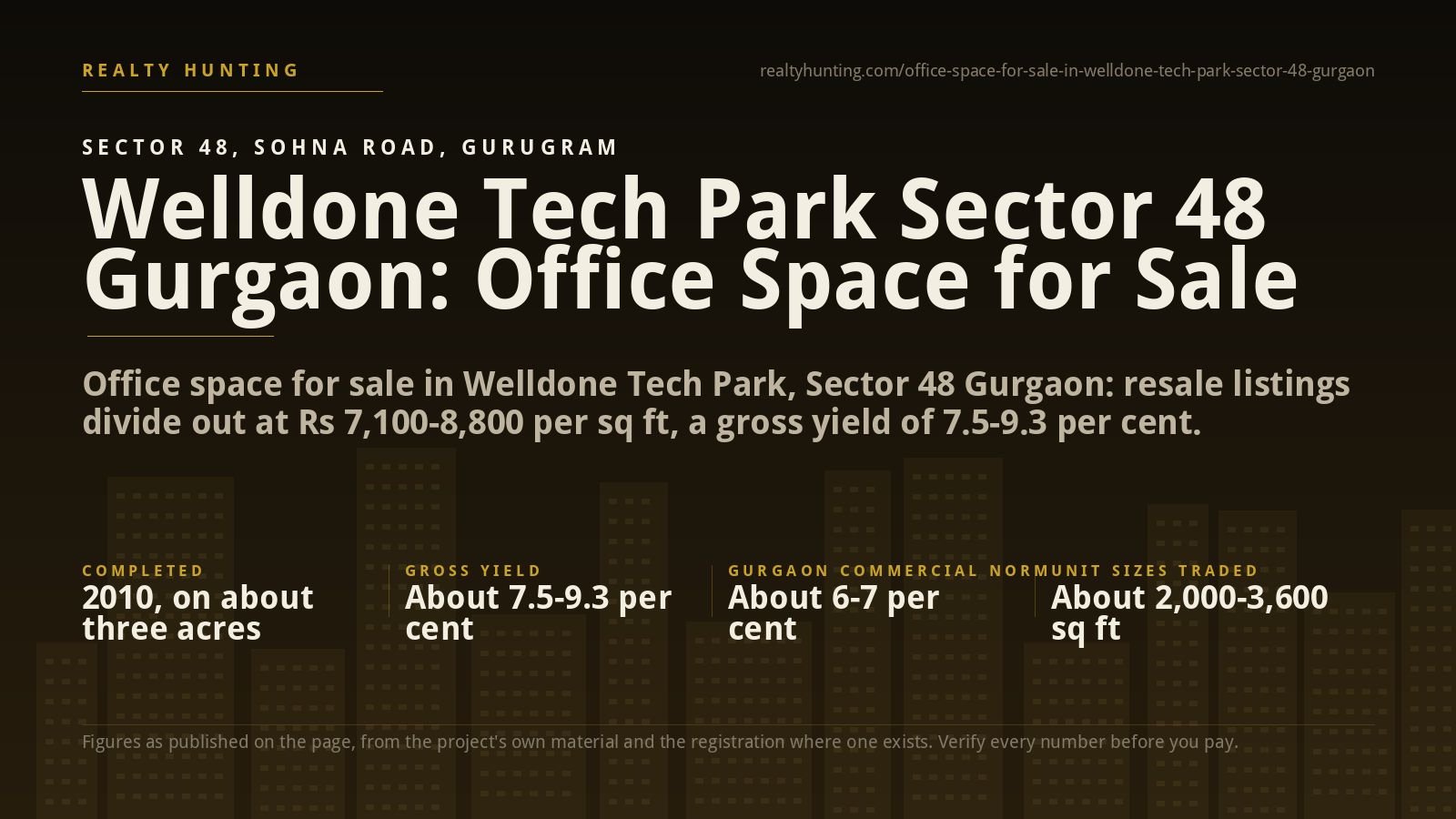 Welldone Tech Park Office for Sale, Sector 48 Gurgaon