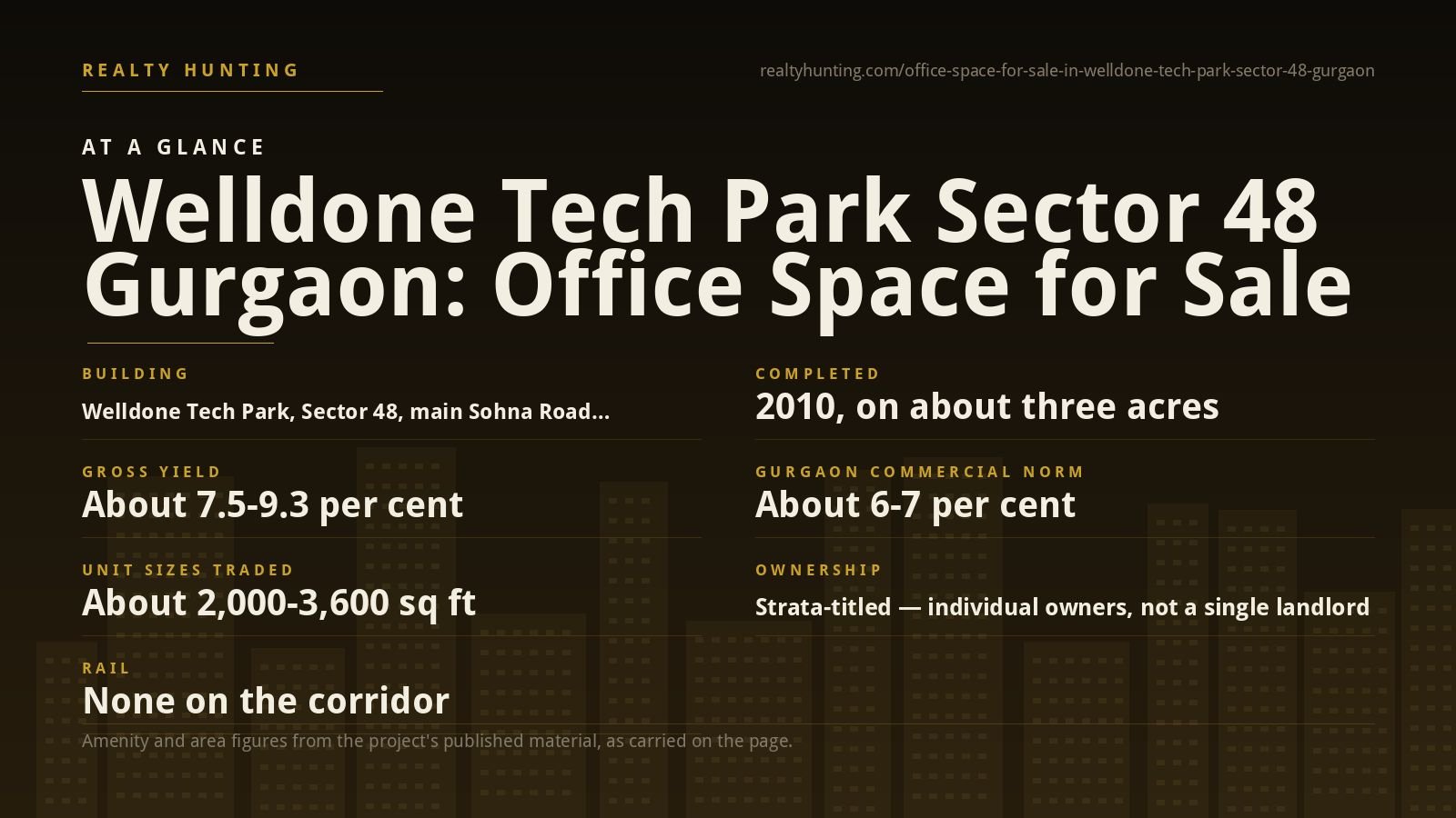 Welldone Tech Park Office for Sale, Sector 48 Gurgaon — photo 1
