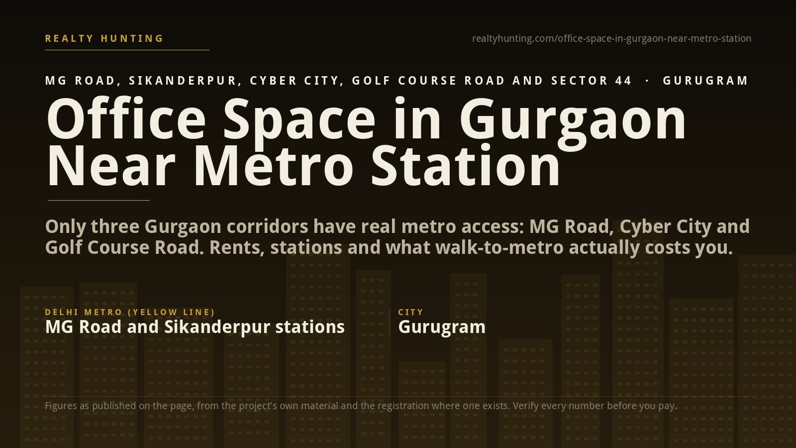 Office Space in Gurgaon Near Metro Station