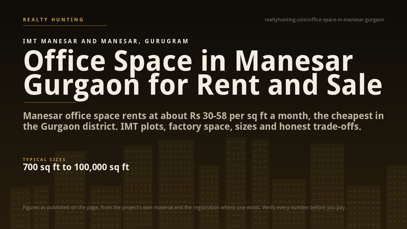Office Space in Manesar Gurgaon for Rent and Sale