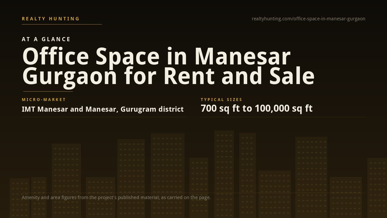 Office Space in Manesar Gurgaon for Rent and Sale — photo 2