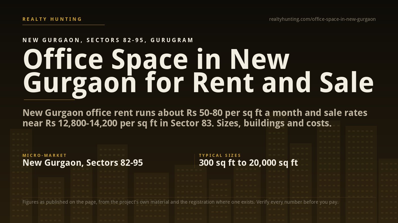 Office Space in New Gurgaon for Rent and Sale