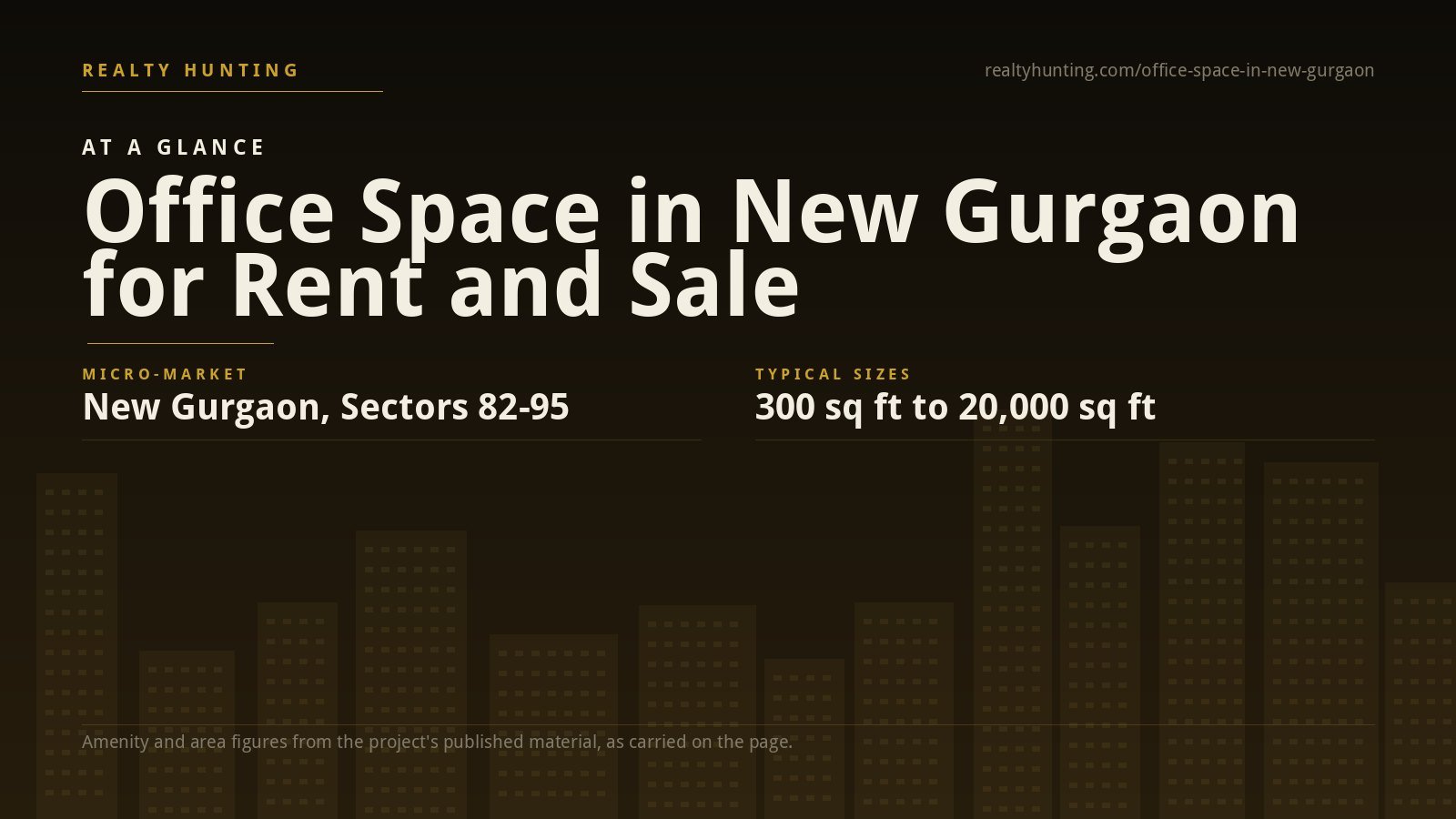 Office Space in New Gurgaon for Rent and Sale — photo 2