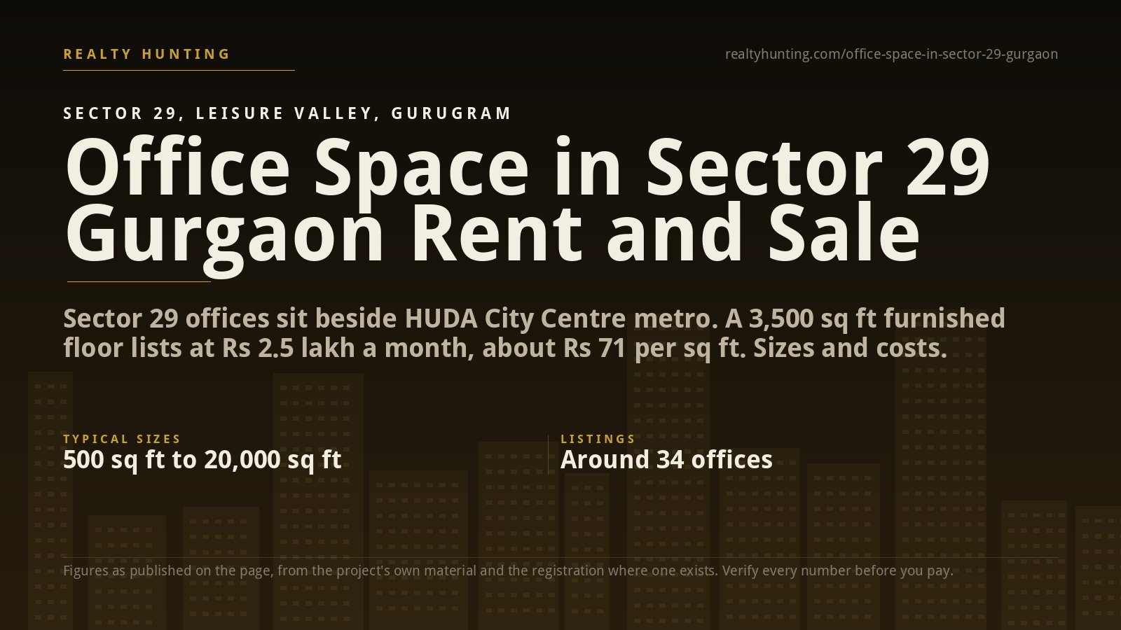 Office Space in Sector 29 Gurgaon for Rent and Sale