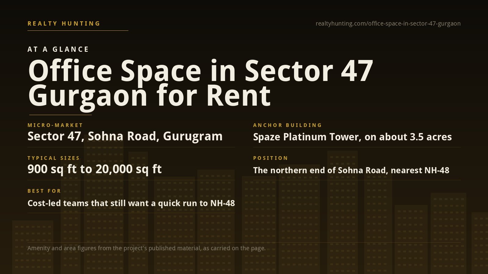 Office Space in Sector 47 Gurgaon for Rent and Sale — photo 2