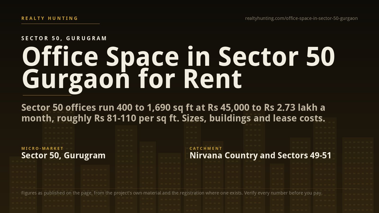 Office Space in Sector 50 Gurgaon for Rent
