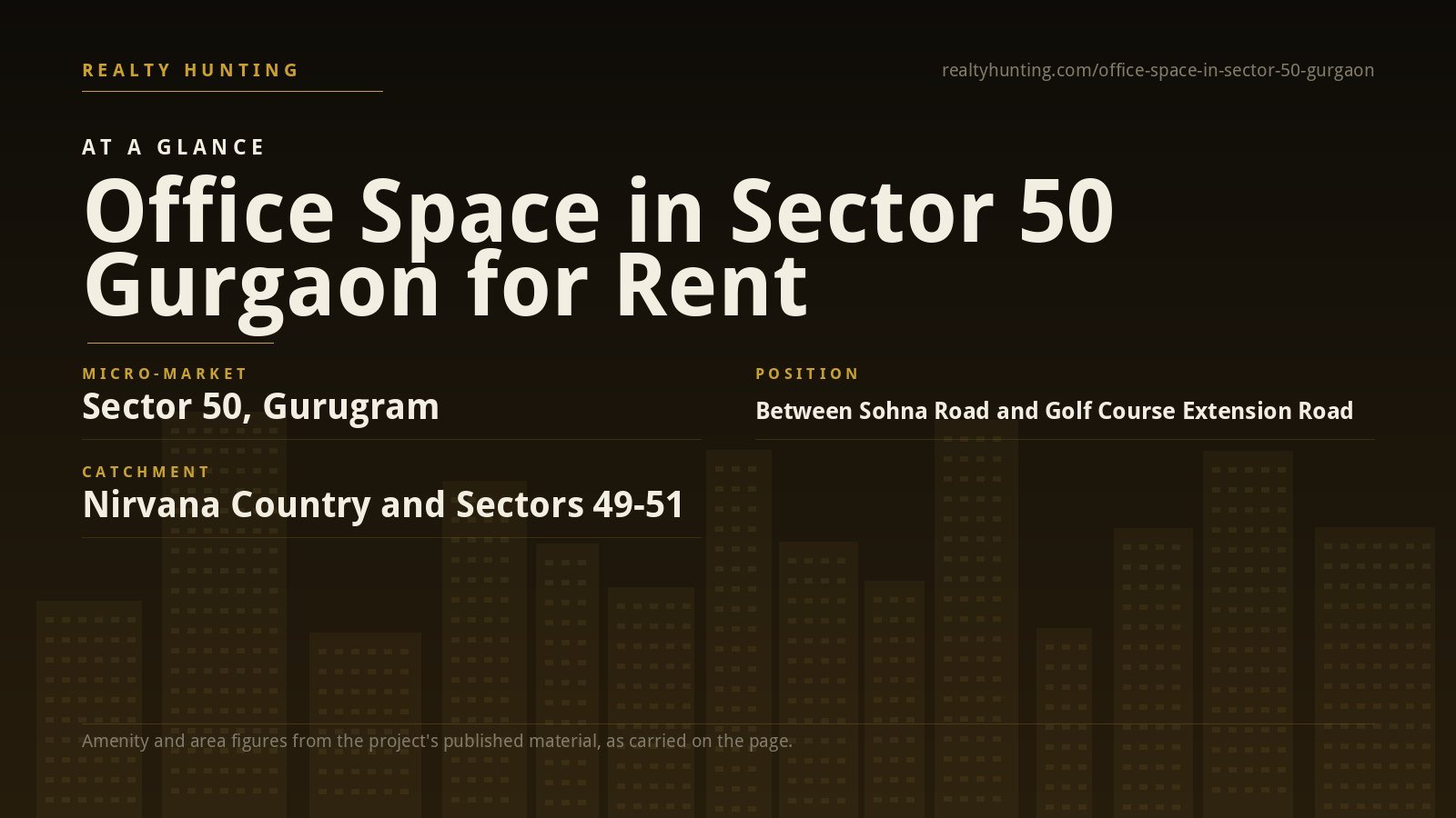 Office Space in Sector 50 Gurgaon for Rent — photo 2