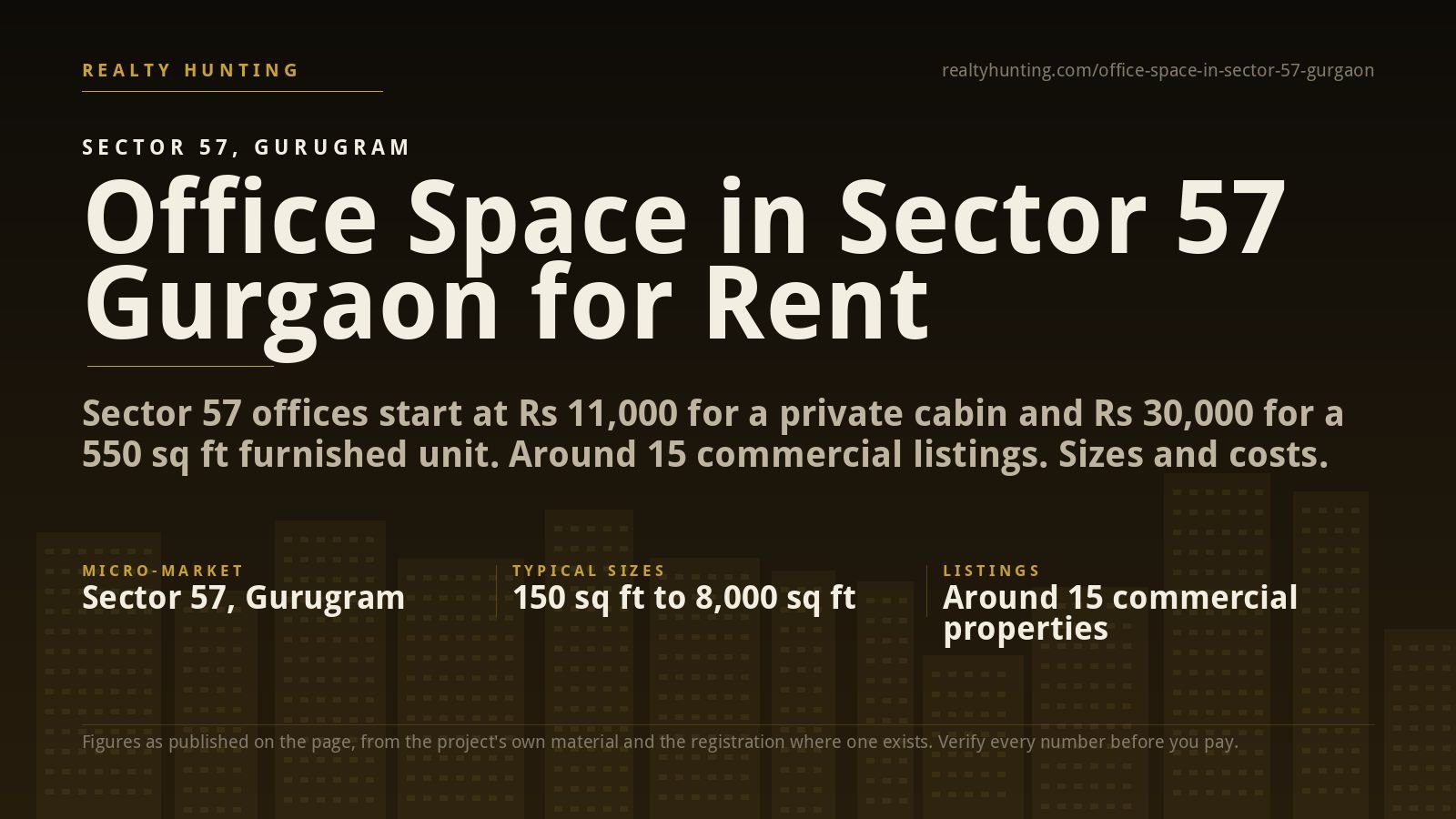 Office Space in Sector 57 Gurgaon for Rent