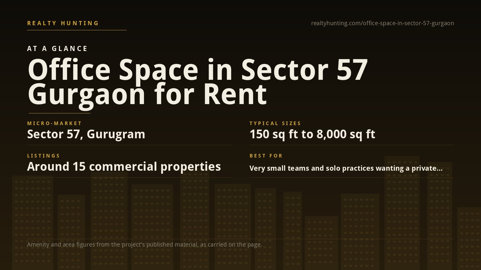 Office Space in Sector 57 Gurgaon for Rent — photo 2