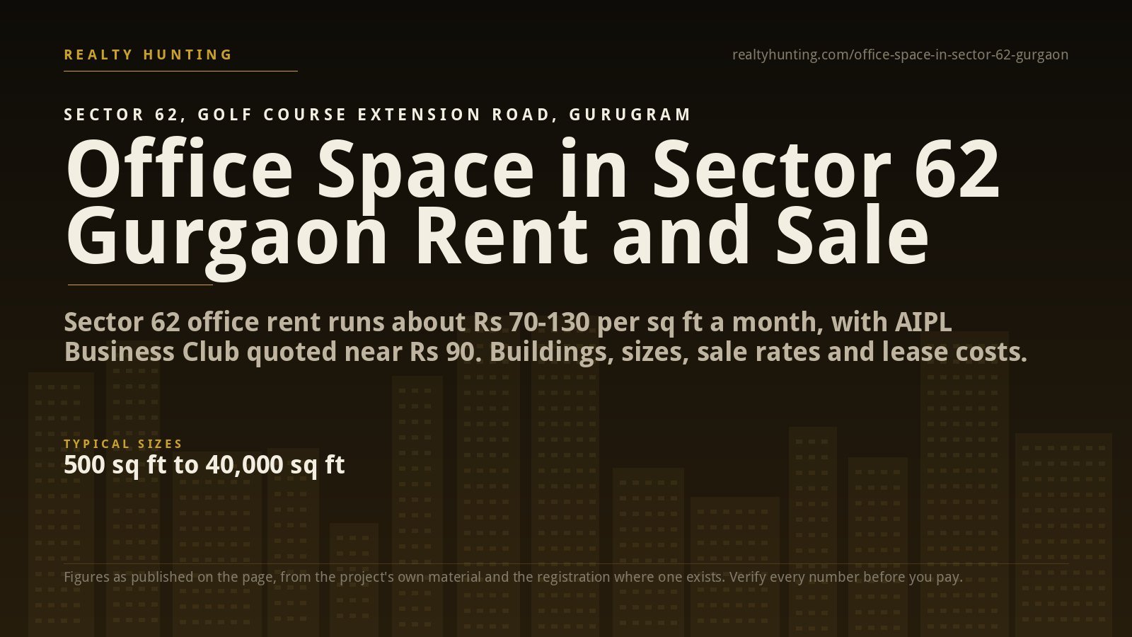 Office Space in Sector 62 Gurgaon for Rent and Sale