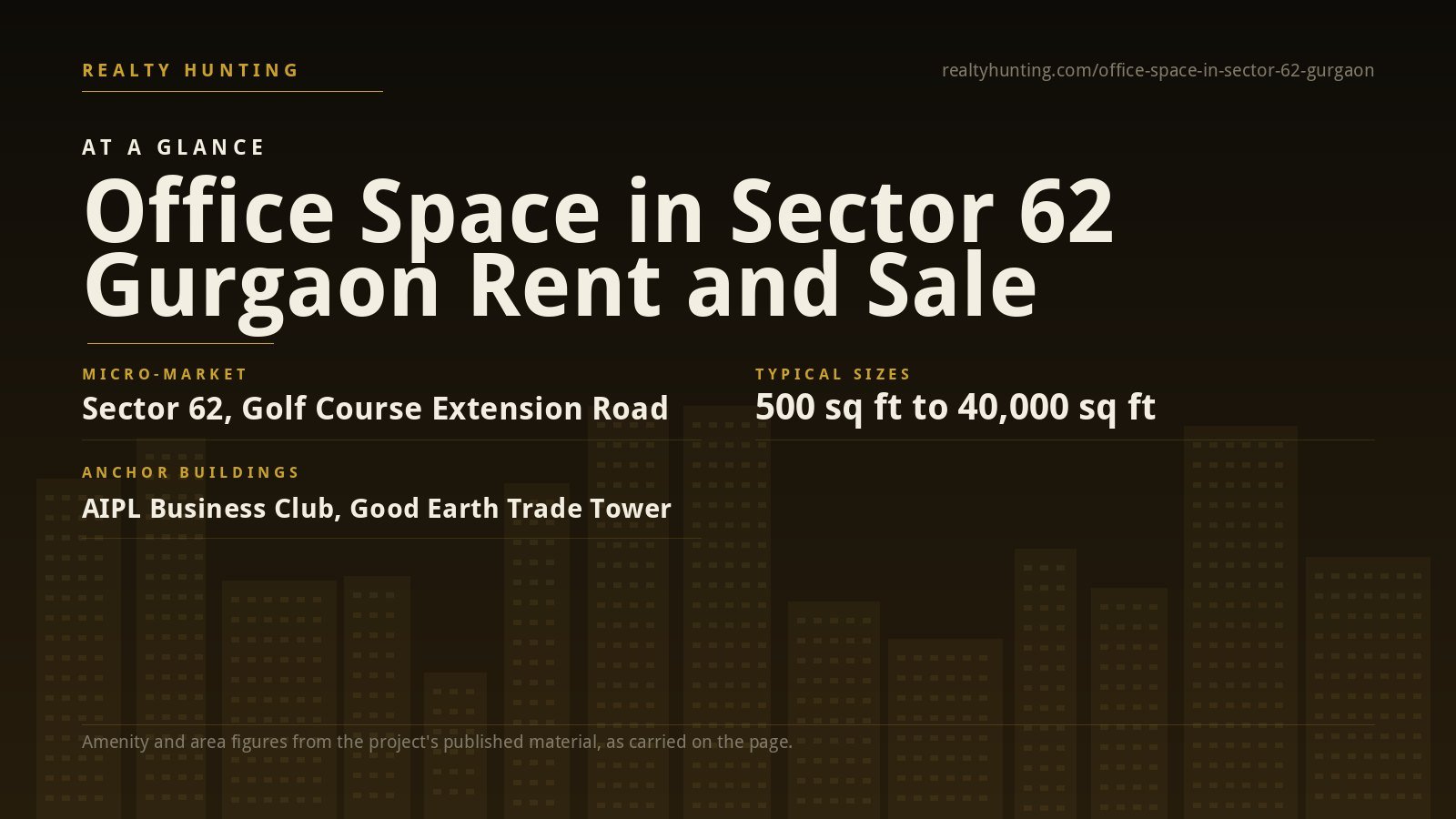 Office Space in Sector 62 Gurgaon for Rent and Sale — photo 2
