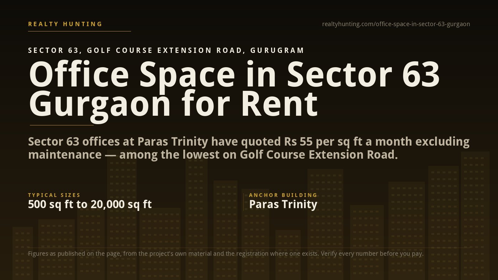 Office Space in Sector 63 Gurgaon for Rent